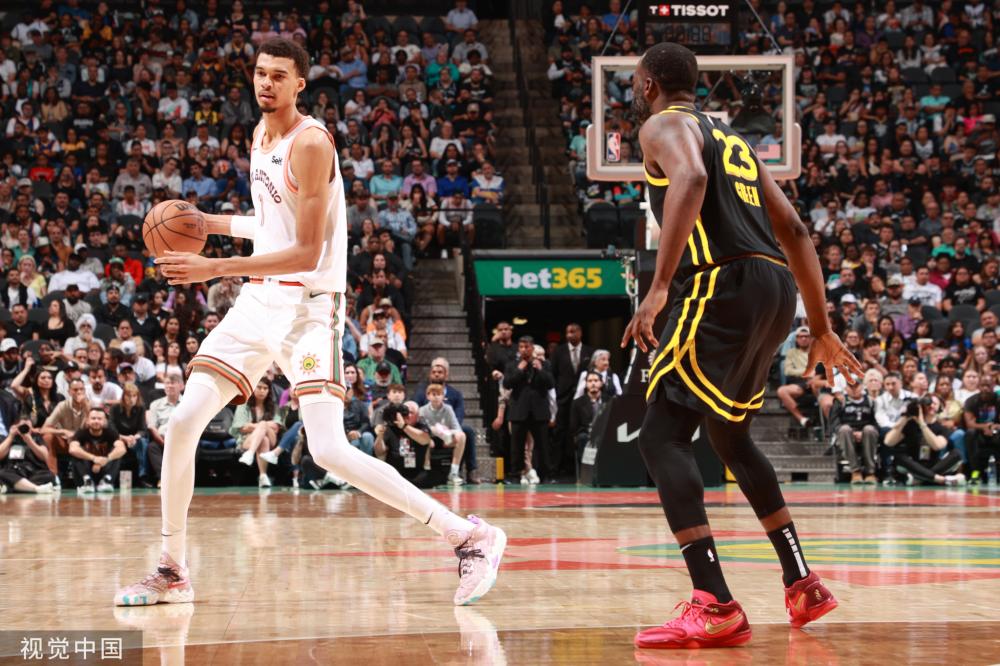 每天的训练 每天的训练